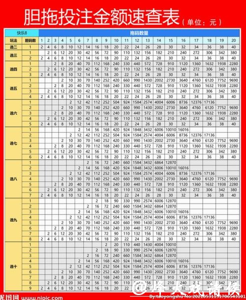 世界杯投注波胆攻略与投注技巧解析